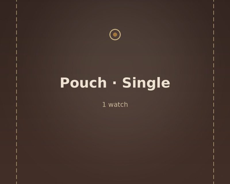 Travel Pouches